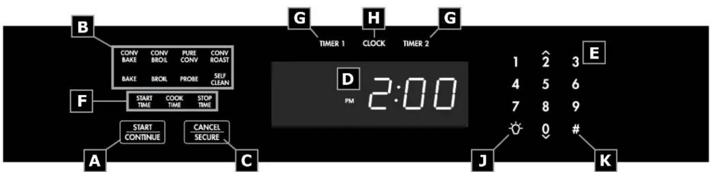 Dacor Heritage HWO127PS - CARACTERISTIQUES - 1