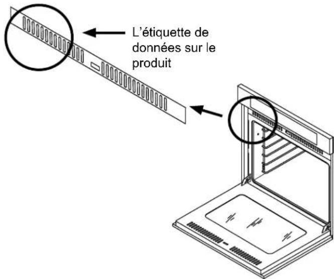 Dacor Heritage HWO127PS - AVANT QUE TU COMMENCES - 1