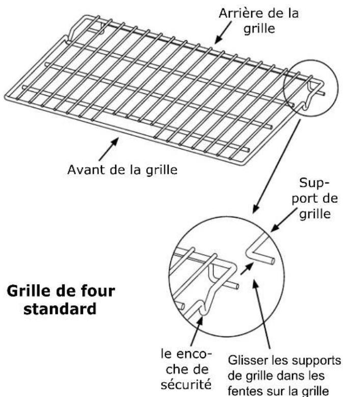 Dacor Heritage HWO130PS - Pour retirer une grille de four GlideRack... - 1