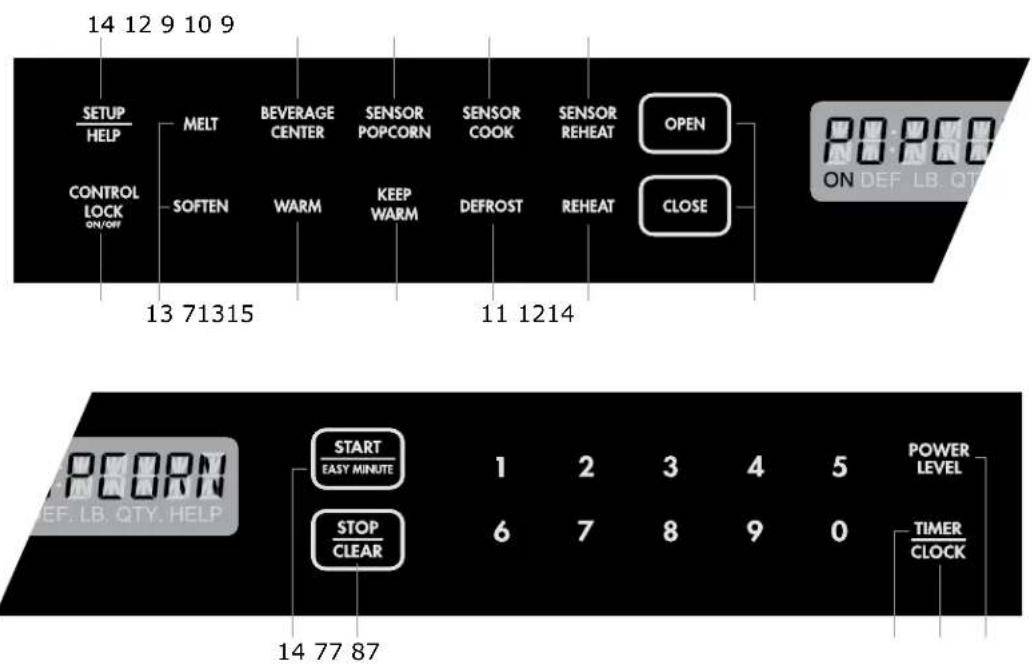 Dacor Modernist DMR30M977WM - Part Names - 3