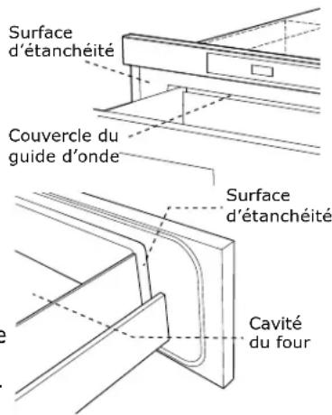 Dacor Modernist DMR30M977WS - À Propos De Votre Microwave In-A-Drawer™ - 1