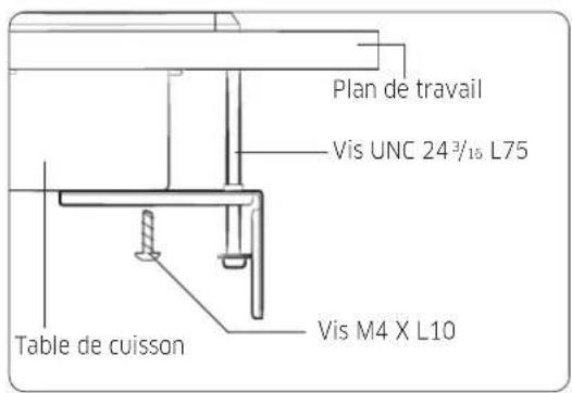 Dacor Modernist DTI36M977BB - ÉTAPE 3-2 Installation du guide de support secondaire - 1
