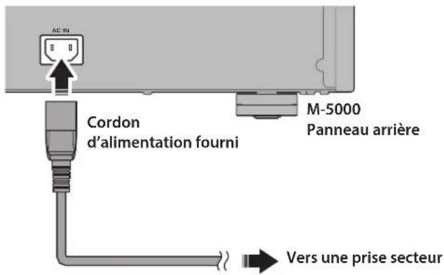 YAMAHA M5000 - Raccordement du cordon d'alimentation - 1