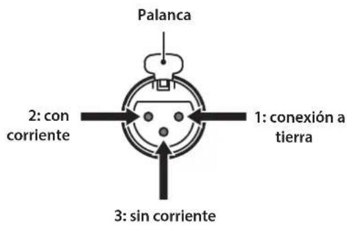 YAMAHA M5000 - Conexión balanceada - 3