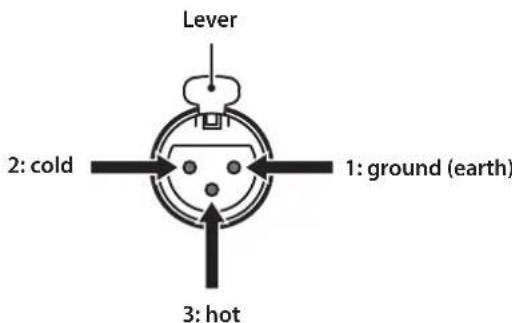 YAMAHA M5000 - Balanced connection - 4