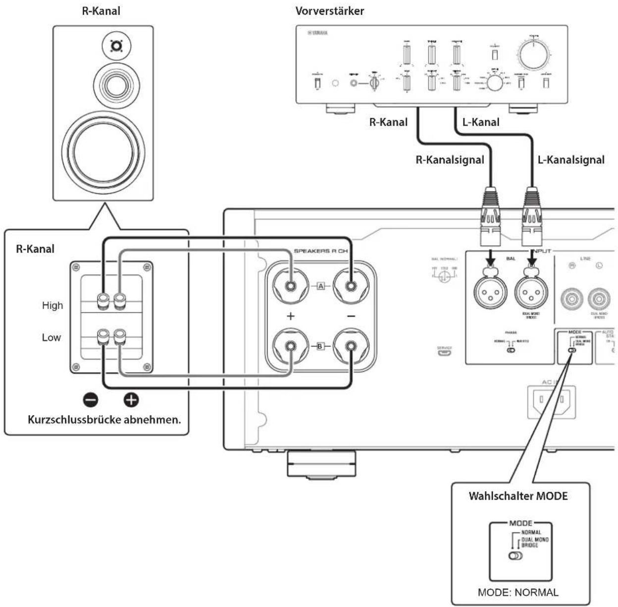 YAMAHA M5000 - Bi-Wiring-Verbindung - 1