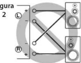 YAMAHA M5000 - Nota - 2