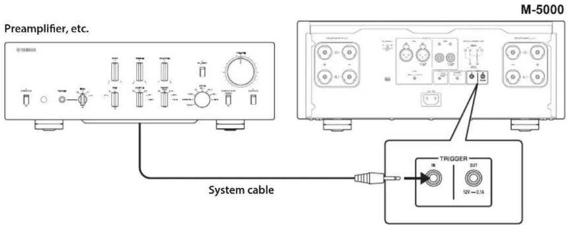 YAMAHA M5000 - Trigger connections - 1