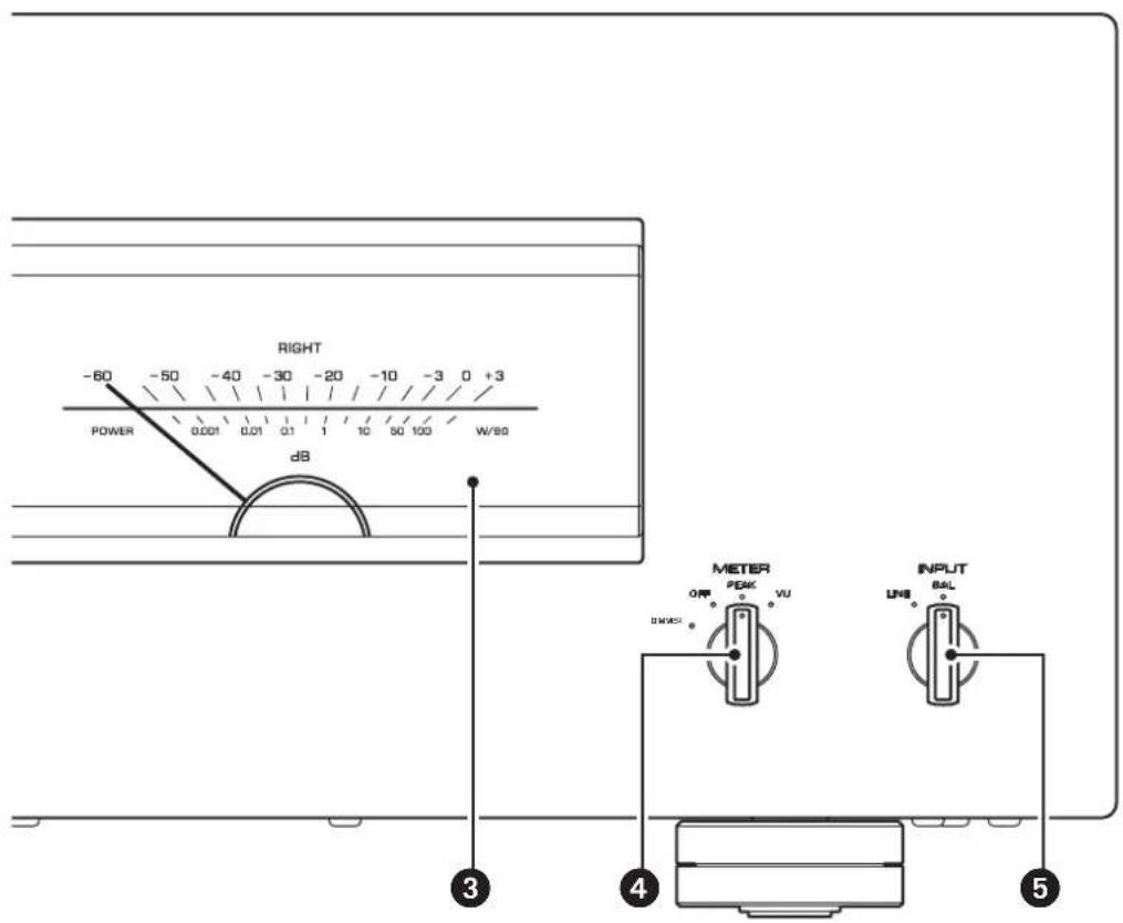 YAMAHA M5000 - SPEAKERS selector - 1