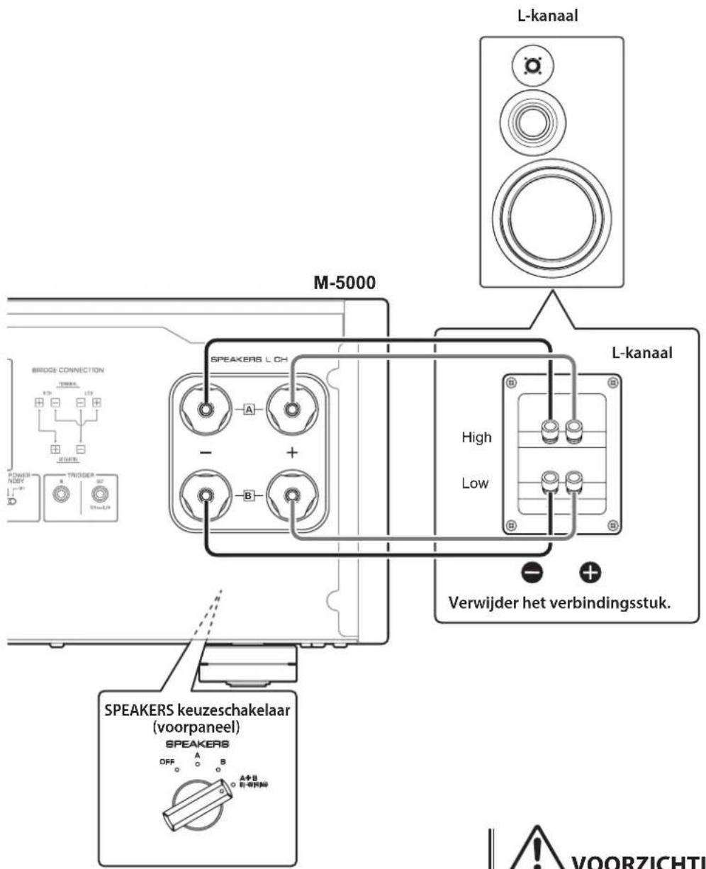 YAMAHA M5000 - Bi-wiring-verbindingen - 3