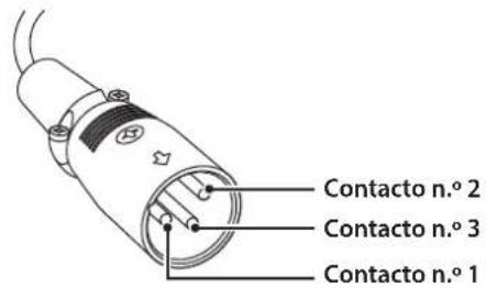 YAMAHA M5000 - Conexión balanceada - 1
