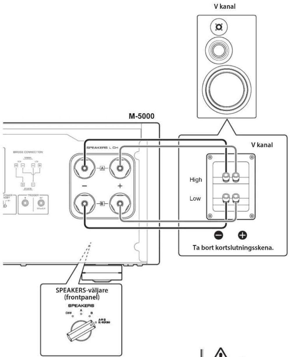 YAMAHA M5000 - Ta bort kortslutningssskenor aller bryggor pa hegtalarna. - 2