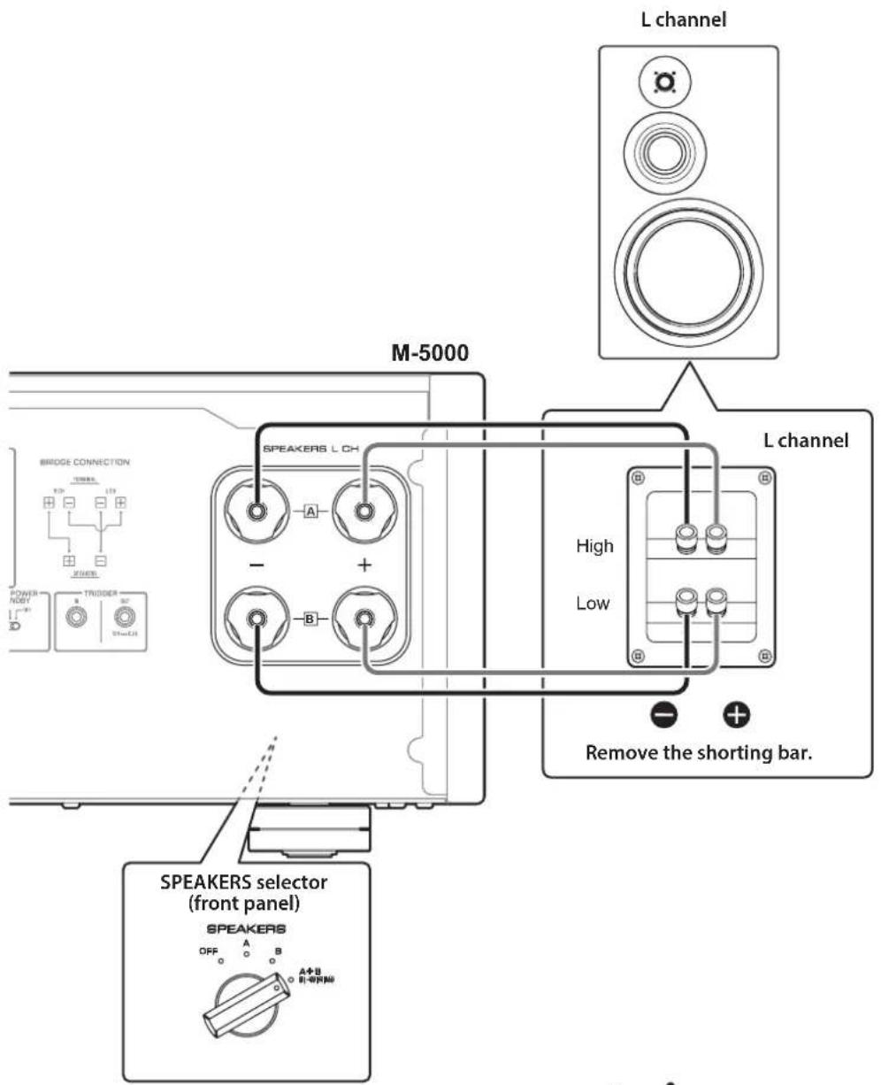 YAMAHA M5000 - Remove the shorting bars or bridges on the speakers. - 2