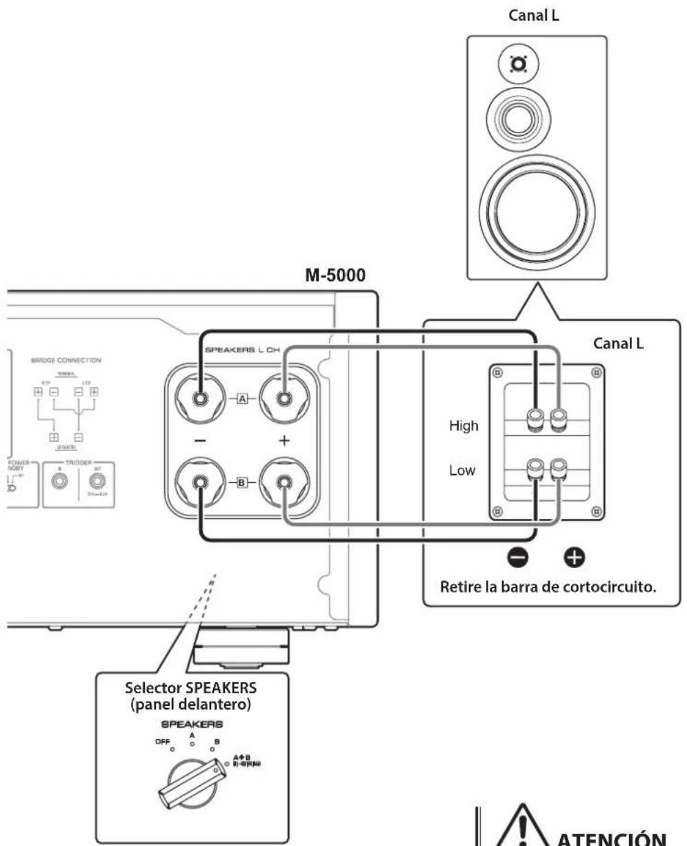 YAMAHA M5000 - Retire las barras o puentes de cortocircuito en los altavoces. - 2