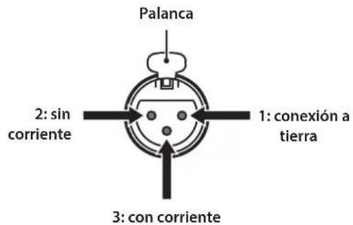 YAMAHA M5000 - Conexión balanceada - 4