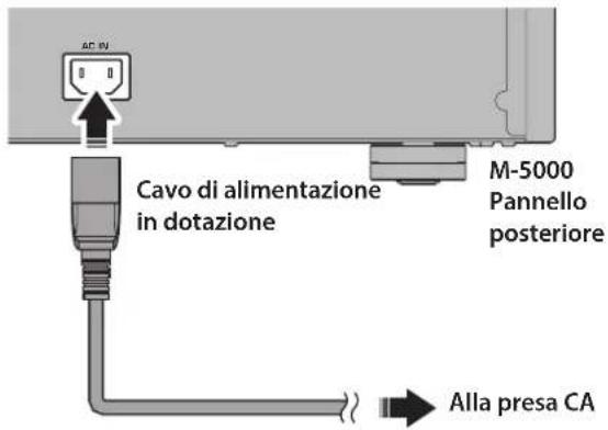 YAMAHA M5000 - Collegamento del cavo di alimentazione - 1
