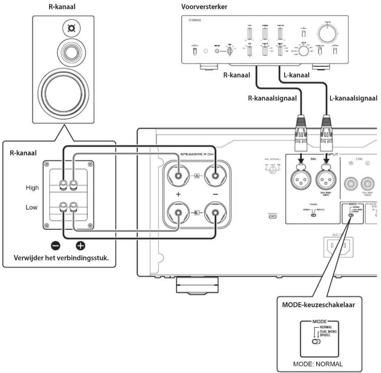 YAMAHA M5000 - Bi-wiring-verbindingen - 1