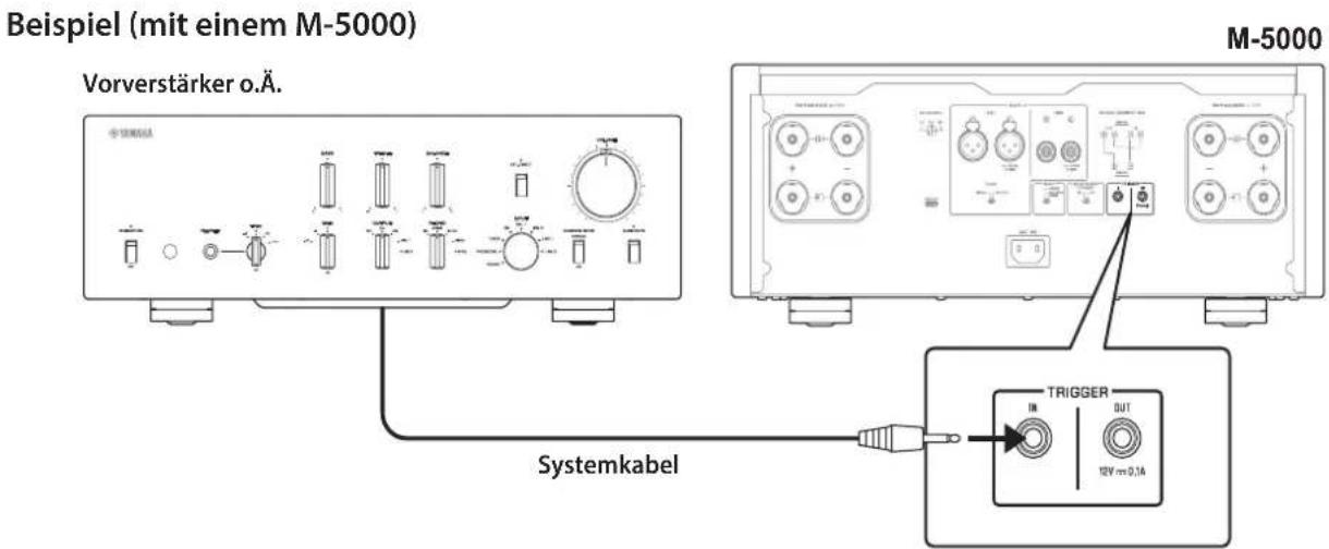 YAMAHA M5000 - Trigger-Anschlüsse - 1
