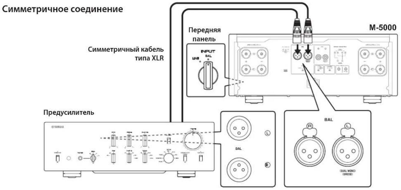YAMAHA M5000 - YBEDOMJIENHE - 1
