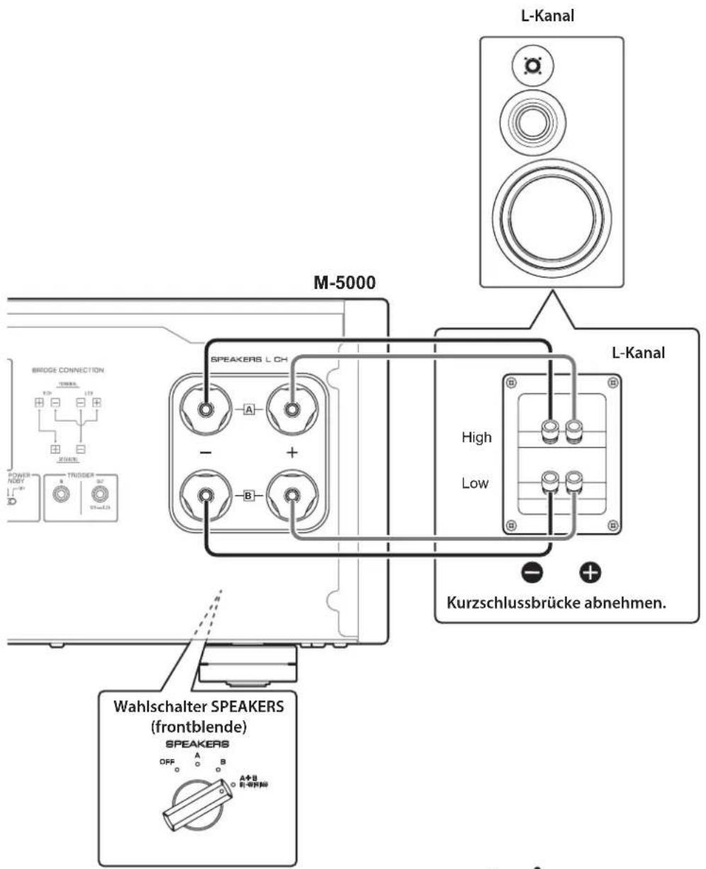 YAMAHA M5000 - Nehmen Sie die Kurzschlussbrücken oder Jumper von den Lautsprechern ab. - 2