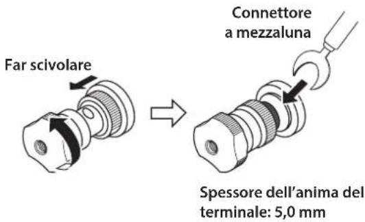 YAMAHA M5000 - Utilizzo di cavi con connettore a mezzaluna - 1