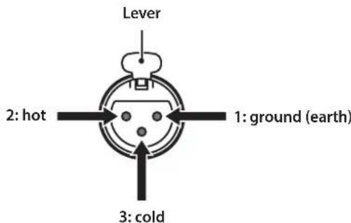YAMAHA M5000 - Balanced connection - 3