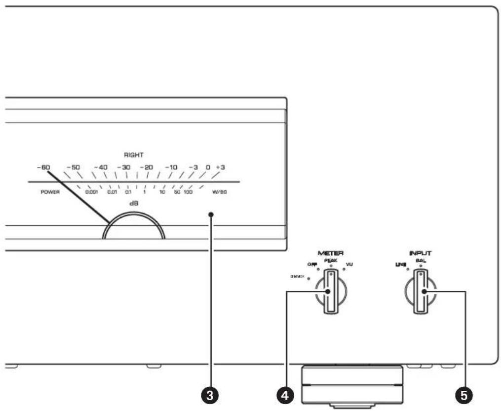 YAMAHA M5000 - Wahlschalter SPEAKERS - 1