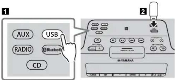 YAMAHA TSXB72 - Escuchar un dispositivo USB - 1