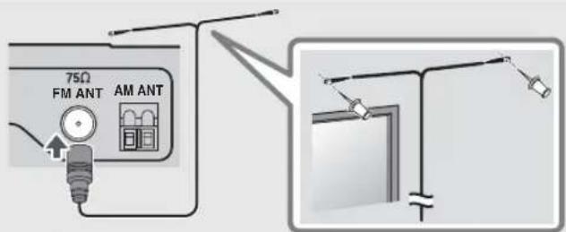 YAMAHA TSXB72 - ③Conector de antena FM - 1