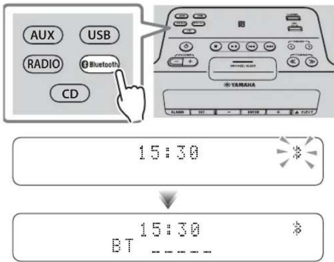 YAMAHA TSXB72 - ◆ Connexion depuis cet appareil - 1