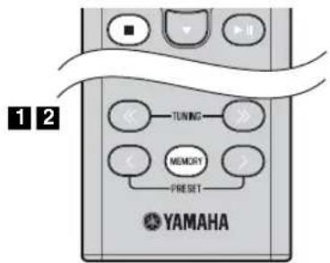 YAMAHA TSXB72 - Presintonización automática - 1