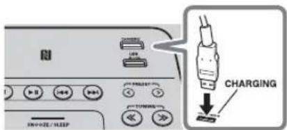 YAMAHA TSXB72 - CARGA CON EL PUERTO CHARGING - 1