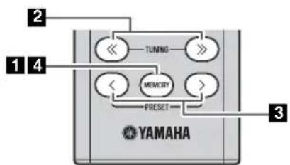 YAMAHA TSXB72 - ◆ Eliminación de una presintonía guardada - 1