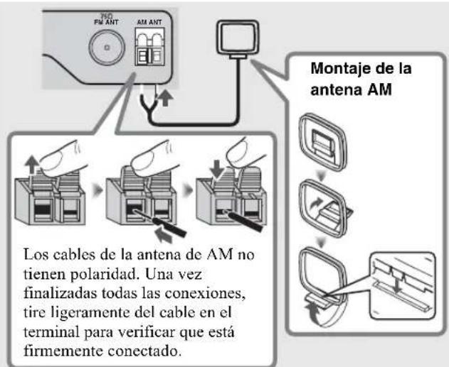 YAMAHA TSXB72 - ④Terminal de antena AM (solo para el modelo de Norteamérica) - 1