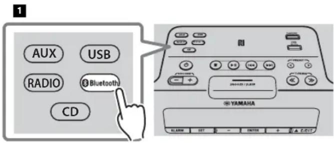 YAMAHA TSXB72 - Reproducir música de un componente Bluetooth - 3