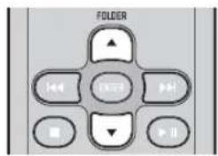 YAMAHA TSXB72 - Listening to a USB device - 4