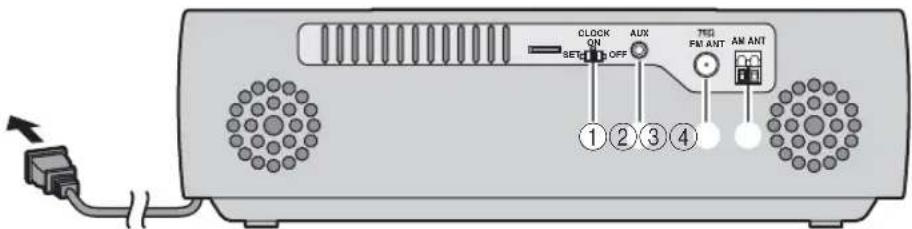 YAMAHA TSXB72 - Panel posterior - 1