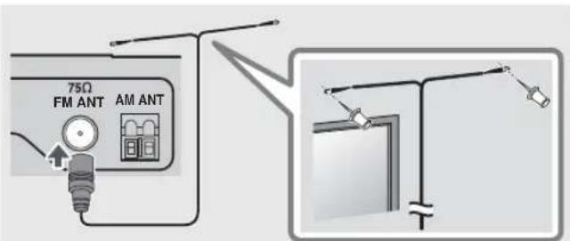 YAMAHA TSXB72 - ③Prise pour antenne FM - 1