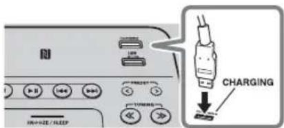 YAMAHA TSXB72 - CHARGING WITH THE CHARGING PORT - 1
