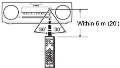 YAMAHA TSXB72 - ◆ How to use the remote control - 1