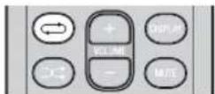 YAMAHA TSXB72 - ◆ Repeat playback - 1