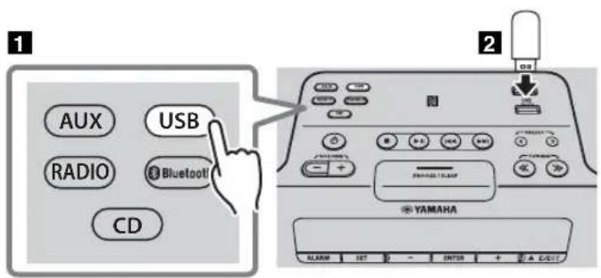 YAMAHA TSXB72 - Écoute d'un dispositif USB - 1