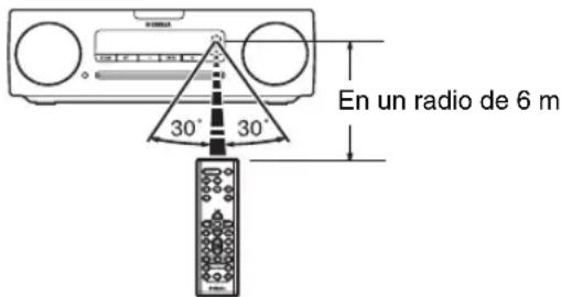 YAMAHA TSXB72 - ◆ Uso del mando a distancia - 1