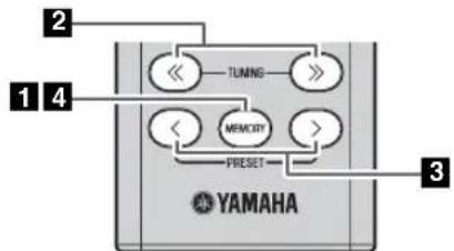 YAMAHA TSXB72 - ◆ Effacement d'une présélection - 1