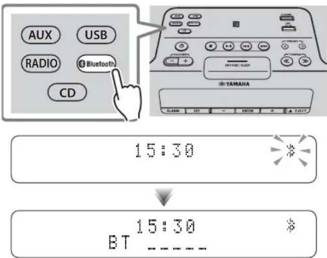 YAMAHA TSXB72 - ◆ Conexión desde esta unidad - 1