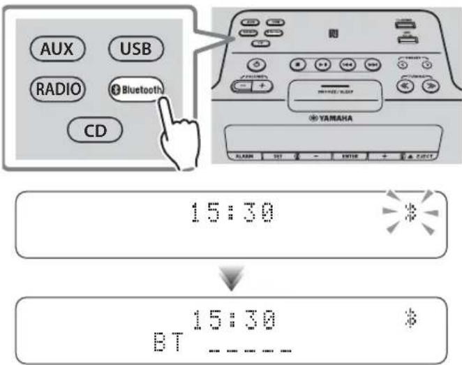YAMAHA TSXB72 - ◆ Connecting from this unit - 1
