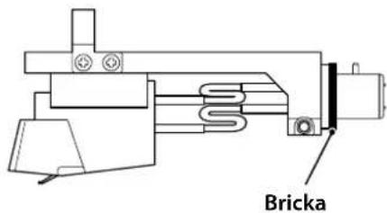 Bricka