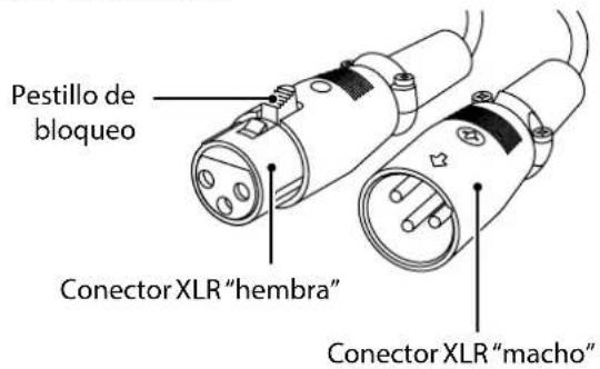Pestillo de bloqueo Conector XLR "hembra" Conector XLR "macho"