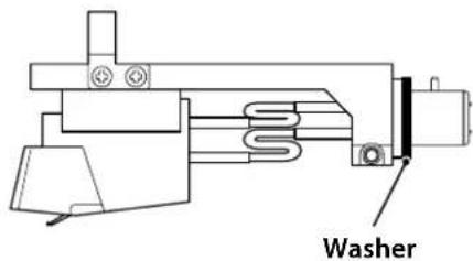 Washer