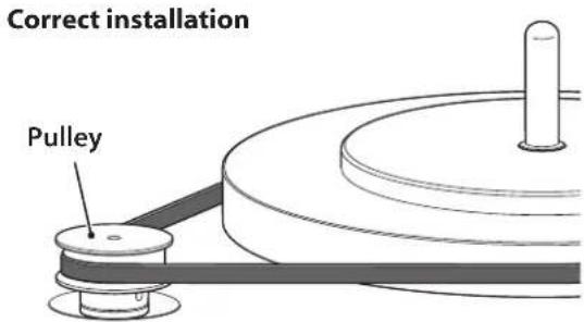 Correct installation Pulley